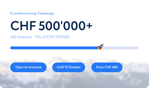 Crowdinvesting campaign: CHF 500’000+ from 143 investors, 71% of CHF 700’000. Open to everyone, until 15 October, from CHF 480